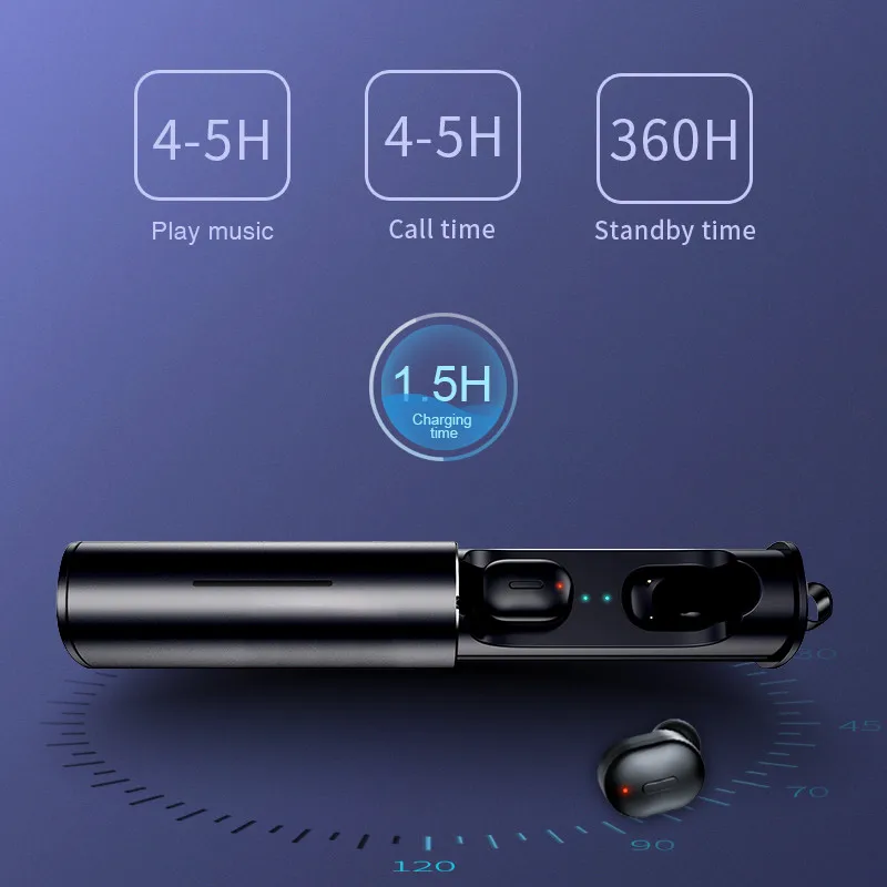 Kowkaka T1 TWS Bluetooth наушники 5,0 стерео настоящие Беспроводные наушники с двойным микрофоном водонепроницаемые спортивные наушники гарнитура для автоматического сопряжения