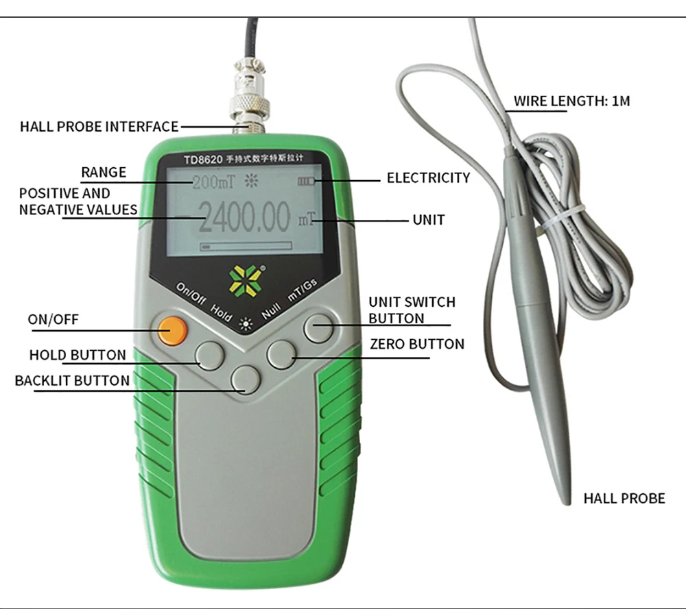 Permanent Magnet Gauss Meter Handheld Digital Tesla Meter Magnetic Flux Surface Magnetic Field Test 5% Accuracy Dop Ship