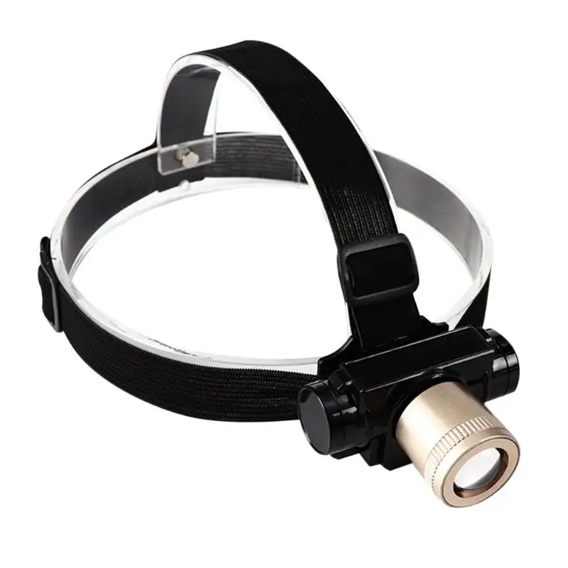 T6 LED Headlight 5W 500LM 3 Modes Rechargeable Telescope Zoomable Headlamp Torch Compact and Portable Carry Convenient