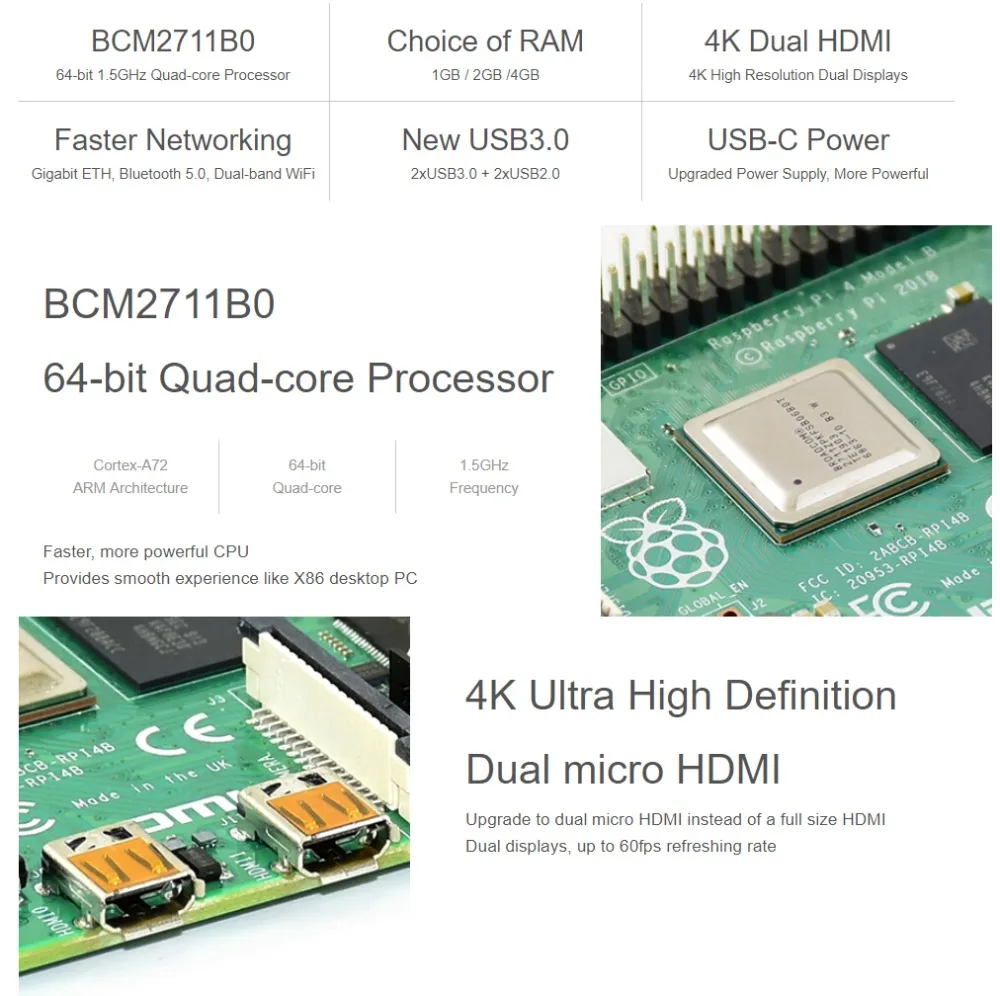 Raspberry Pi 4 Model B 4GB RAM, Completely Upgraded