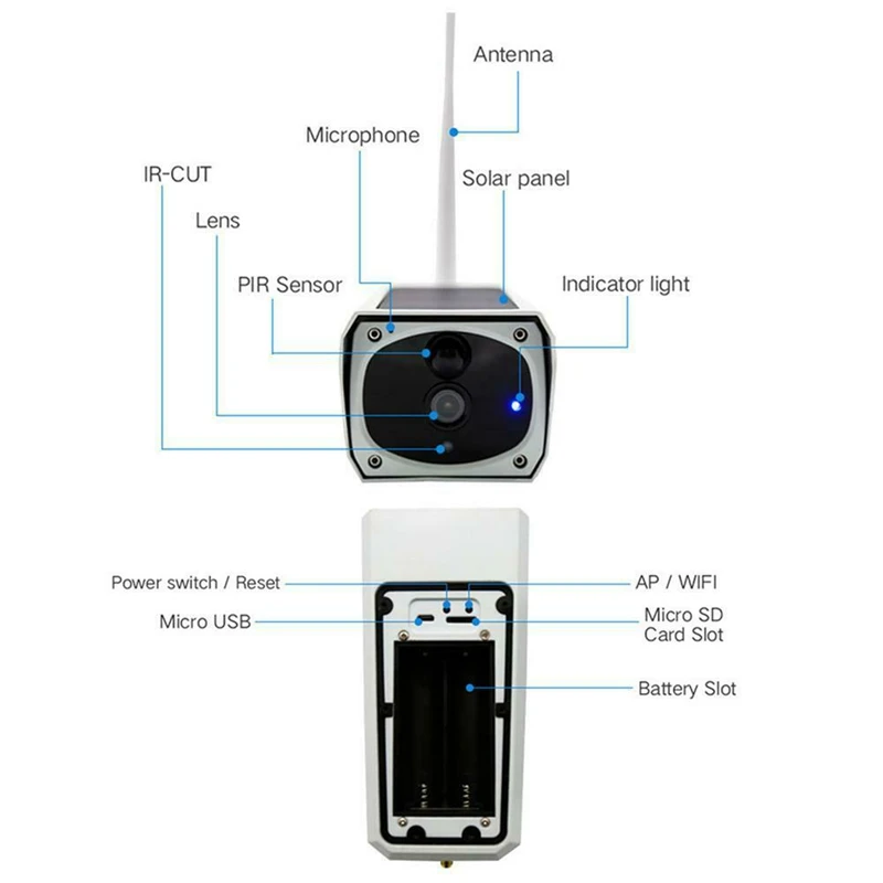 1080P HD Solar WiFi IP Camera Outdoor IP67 Night Vision Audio PIR Alarm CCTV Battery Camera