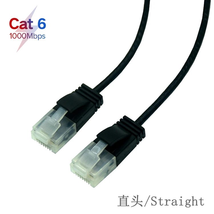 Cat 6 Ethernet Cable 12 Feet-3 Pack-Multi Colors, Gbps Patch Cord, Soft &  Flexible, High Speed Cat6 RJ45 LAN