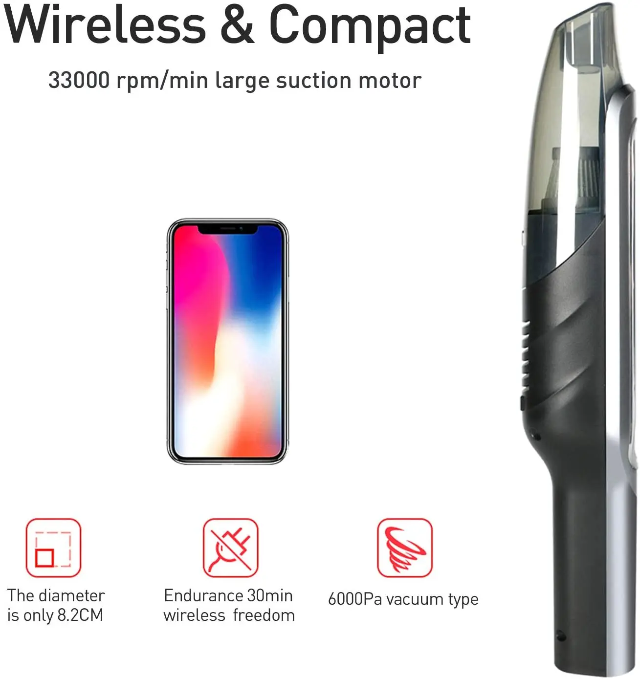 Portable Car Wireless Vacuum Cleaner 6000Pa Sunction 4000mAh Cordless Handheld Dry/Wet dust cleaner for Home Car