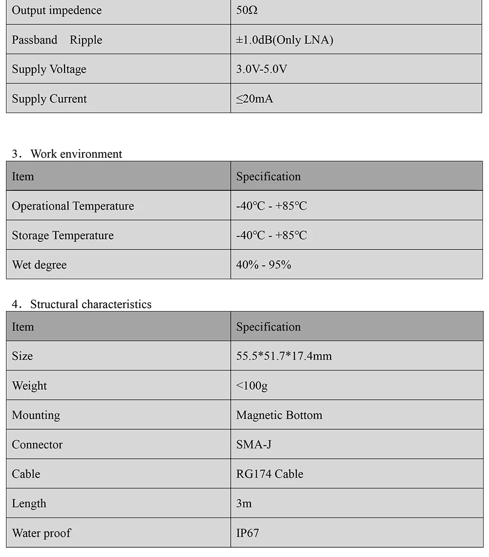 BA-55-Datasheet3-22-E