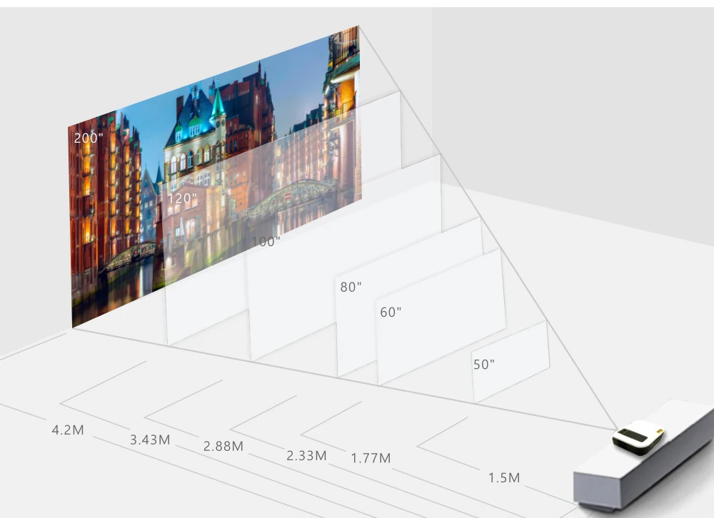 Portable-mini-LED-DLP-3D-FULL-HD-4K-Projector-L7-xq_18