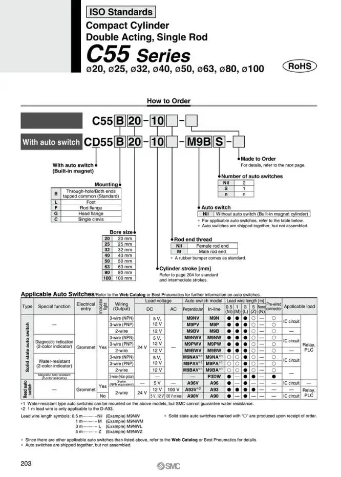 CD55B25-5M CD55B25-10M CD55B25-15M CD55B25-20M CD55B25-25M CD55B25-30M CD55B25-35M CD55B25-40M CD55B25-45M CD55B25-50M SMC Компактный цилиндр двойного действия одинарный стержень сквозное отверстие CD55B серии обоих концах нарезной общий