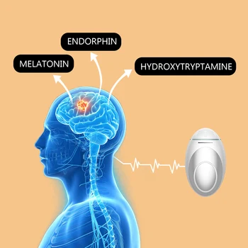 Rechargeable Sleep Aid Device Hand Held Insomnia Microcurrent Sleep Holding Aid Stress Relief Hand Massager Sleepping Care 3