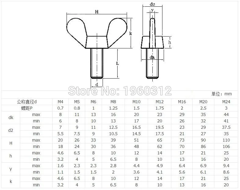 Wing bolts-000