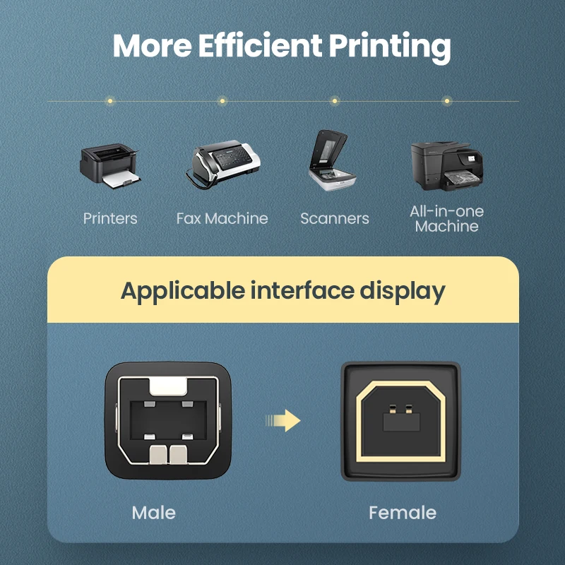 Рисунок 3 - Кабель USB-C/USB 2.0 B Ugreen