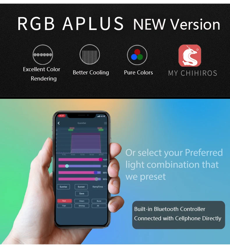 Chihiros RGB A Plus серия со встроенным Bluetooth контроллером 3 в 1 светодиодный светильник