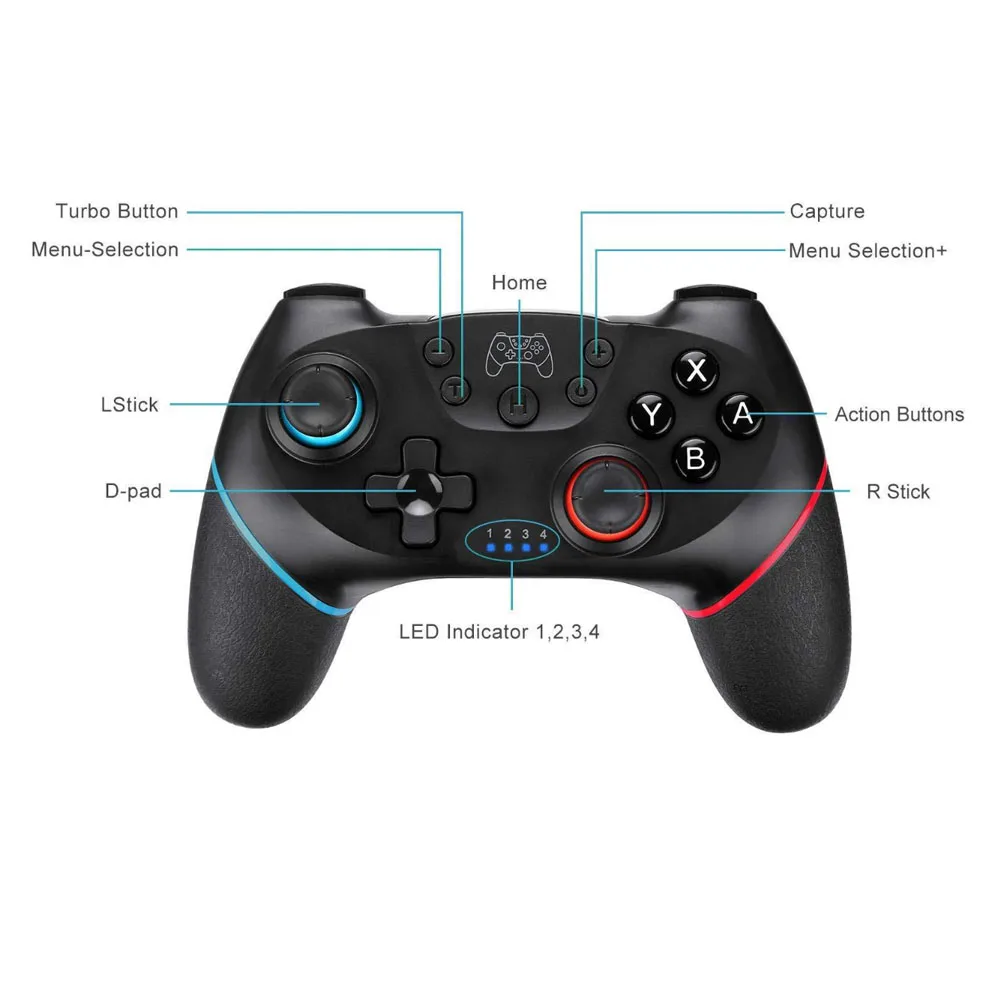 NS ġ ܼ   е    е Ʈѷ ġ  6 ִ Bluetooth ȣȯ USB 