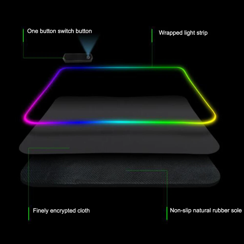 Горячее светодиодное освещение RGB игровой коврик для мыши 90x40 см Большой размер резиновая основа мягкий коврик для мыши Противоскользящий запирающийся край коврик для мыши