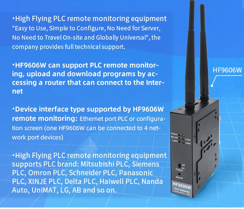 HF9606W-详情英文_01