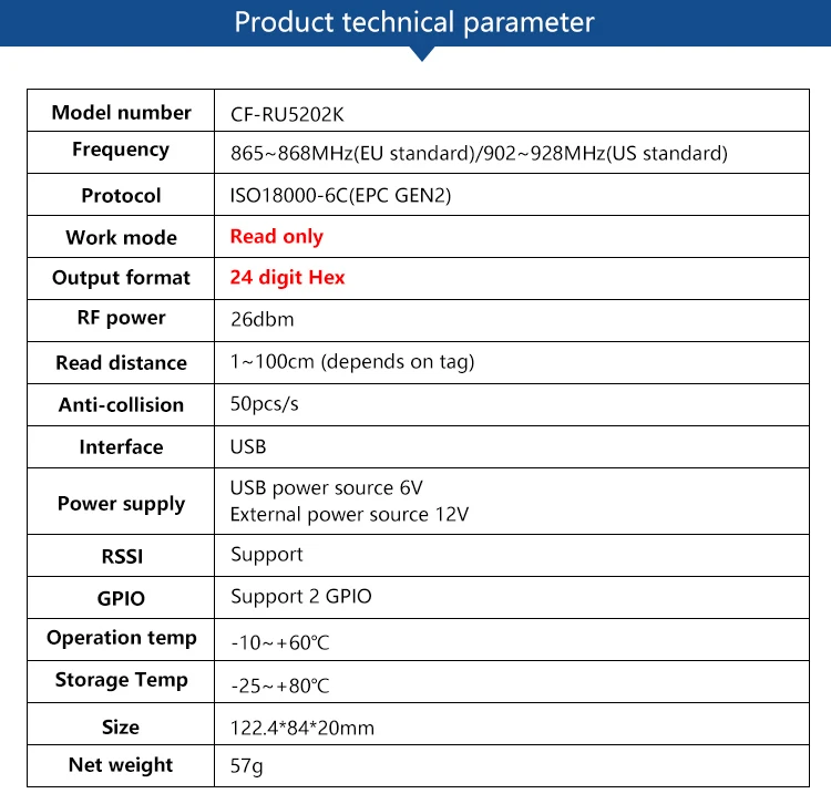 CHAFON 1 м uhf rfid настольный ридер эмуляция клавиатура версия без драйвера для контроля доступа