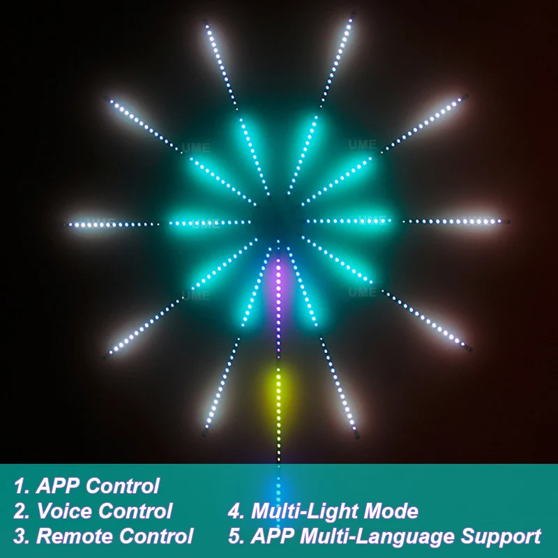 Светодиодная ленсветильник в виде фейерверка Рождественская гирлянда RGB