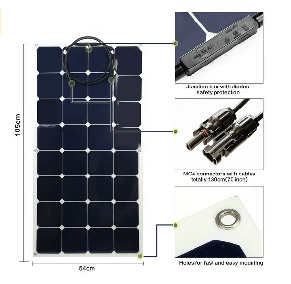 32 клетки 23% солнечная энергия солнечная батарея 12 V/18 V 100 Вт Semi Гибкая Панели солнечные