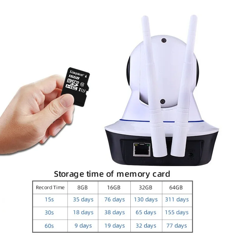 Беспроводная ip камера видеонаблюдения V380 1080P Wi Fi HD 355 градусов PTZ IR CUT ROBOT3 SD H.264