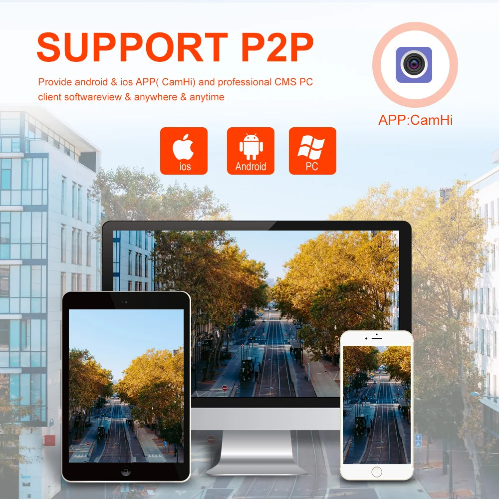 5MP SIM карта 3g 4G Беспроводная мини PTZ купольная камера 1080P 2MP открытый металлический чехол 5X оптический зум двухсторонняя аудио CCTV IP камера