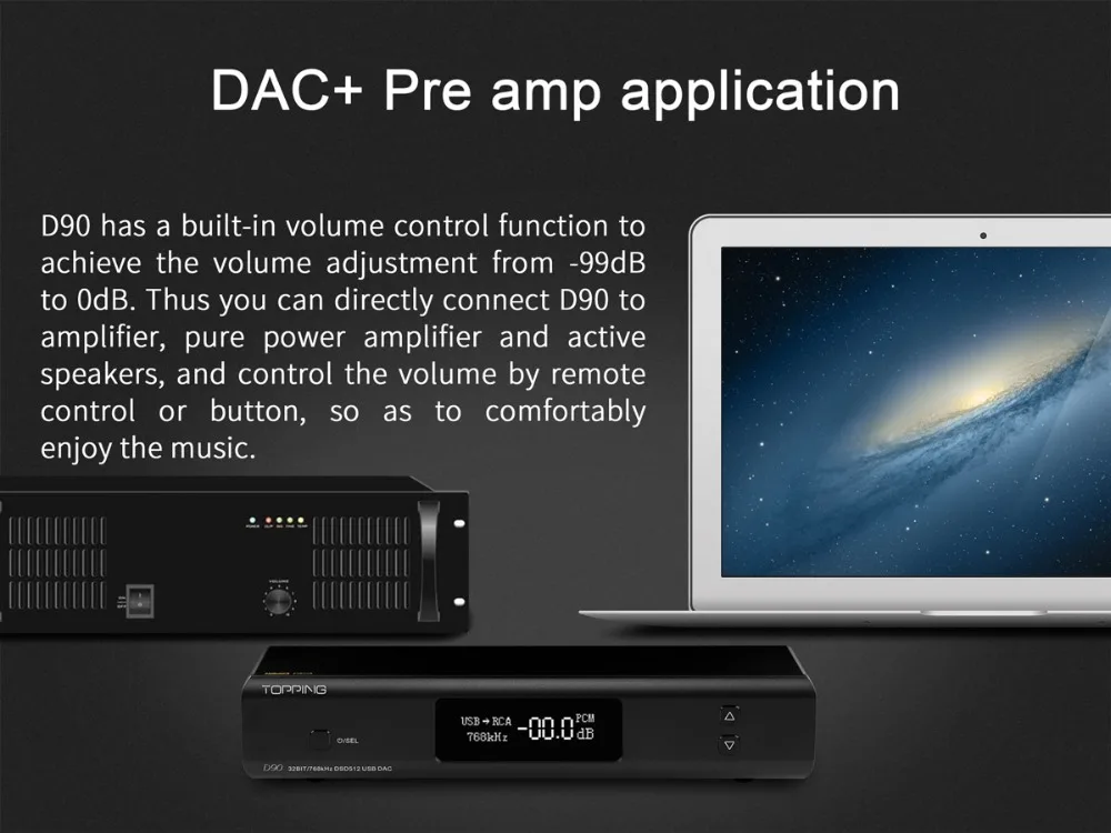 Топпинг D90 аудио декодер AK4499 XMOS XU208 USB ЦАП-предусилитель DSD512 CAR8675 LDAC Bluetooth 5,0
