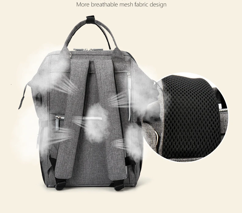 Baby Mother Care Bag Diaper Bag Backpack Maternity Mummy Large Nappy Bag Mommy Bag Mothers Mom Bag Maternida Baby Bags Backpack