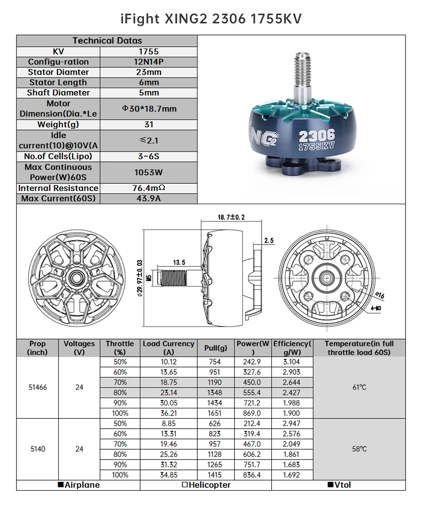 we were able to reduce the magnet air gap and stator lamination to a minimum