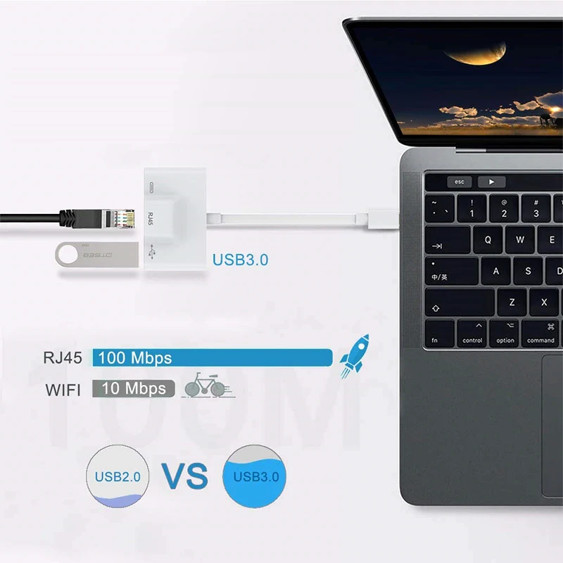 Usb type C к Rj45 100 м Ethernet концентратор адаптер USB 3,0 USBC зарядный порт удлинитель док-станция для ipad Pro 11 12,9 кабель преобразователя
