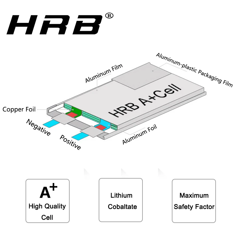 Аккумулятор HRB RC 22 2 в 1800 мАч 50C 6S Lipo с разъемом XT60 AKKU FPV Квадрокоптер Дрон Trex 450 550