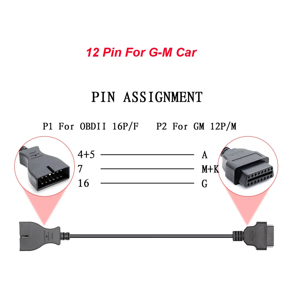 GM-12PIN