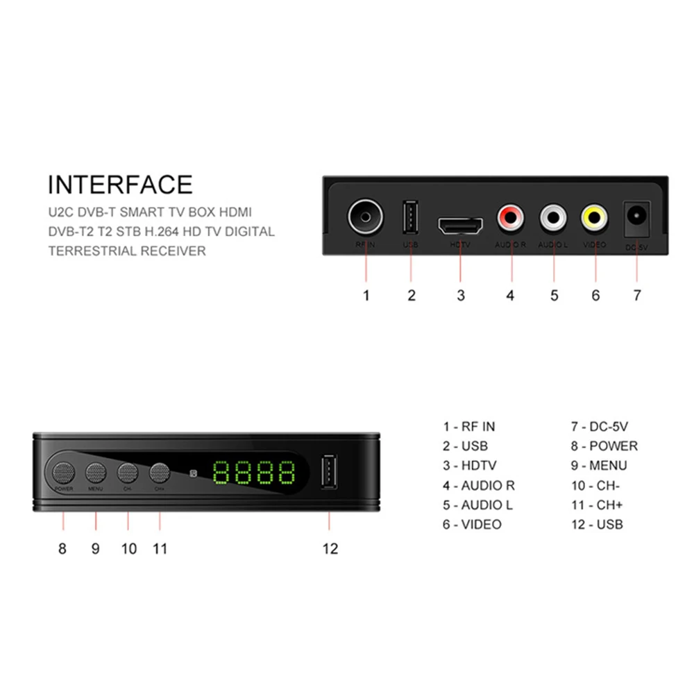 USB2.0 DVB T2 ТВ-тюнер ресивер Full-HD 1080P PVR ТВ цифровой эфирный ...