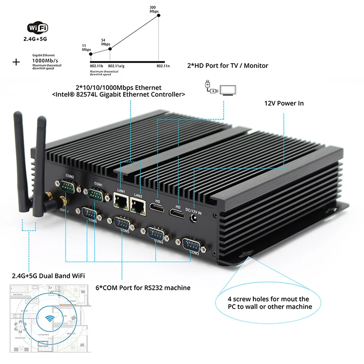barebone-mini-pc-2-lan-01