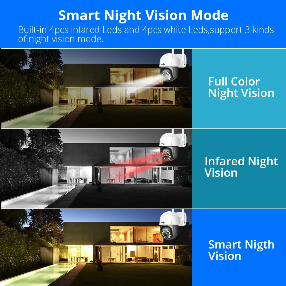 cheap cameras de vigilancia 01