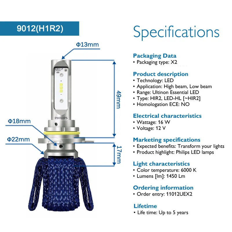 2X Philips Ultinon Essential LED Kit 6000K 12V HIR2 9012 Headlight