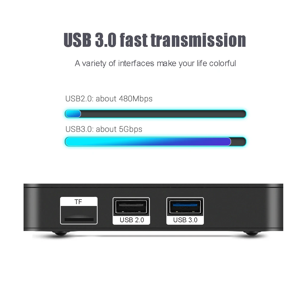 MECOOL K7 Android tv Box Android 9,0 S905X2 64 Bit 2,4G+ 5G двухдиапазонный WiFi DVB-S2& DVB-T2/T& DVB-C приставка UHD 4K VP9 H.265