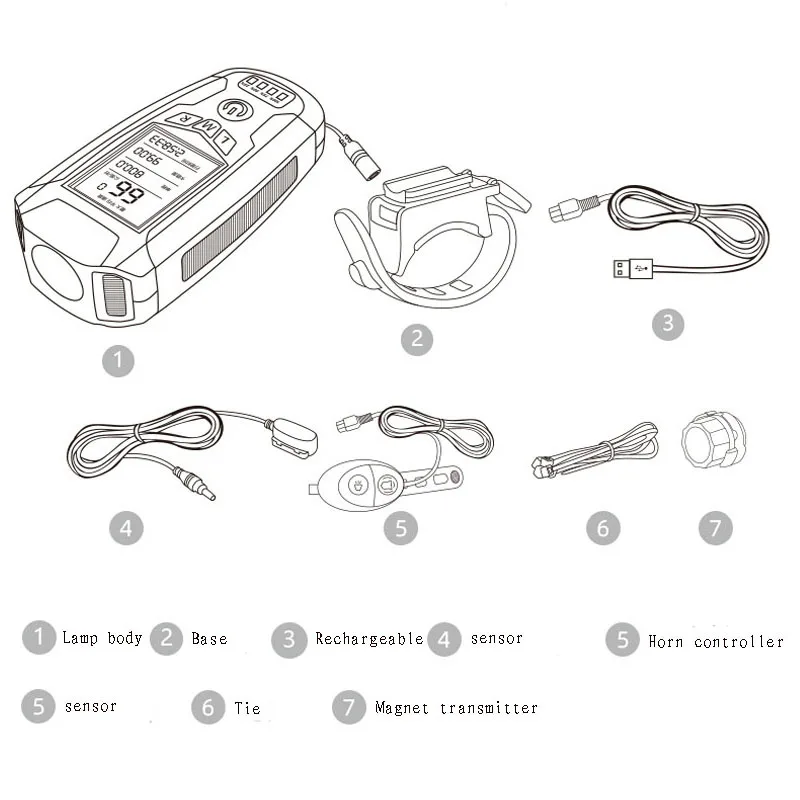 3 in 1 USB rechargeable cycling flashlight with multiple functions8