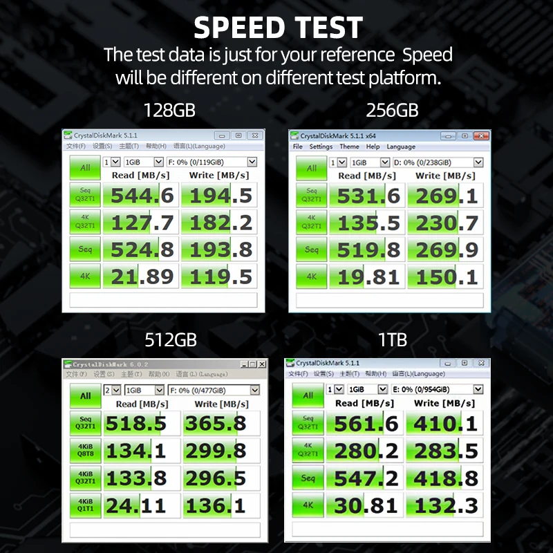 Crystal Disk Sata Ssd Vs Hdd Speed Ssd Sata M2 512gb 2280 Ssd