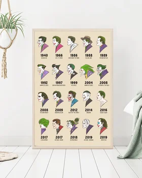 

Joker,History minimalist,Movie poster,Canvas poster Wall Art,no frame