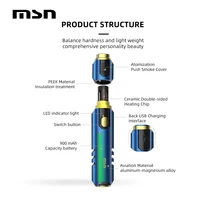 Electronic Cigarettes