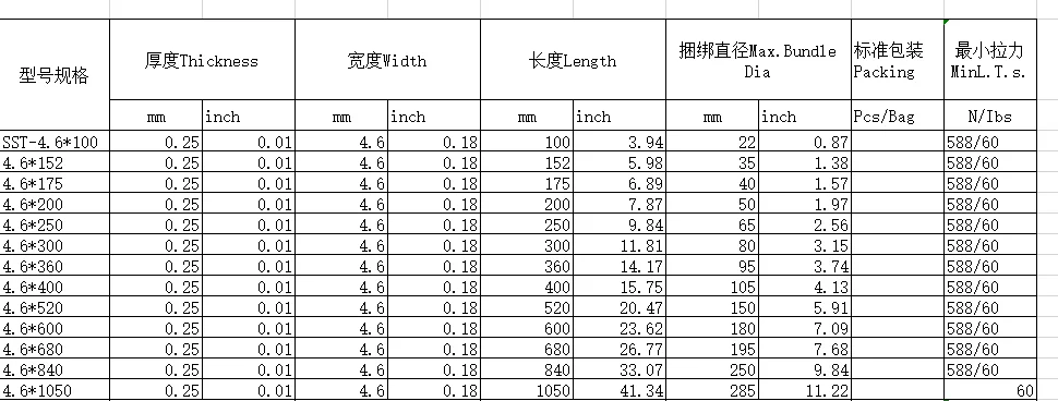 Cintas de calor de exaustão Tubo de