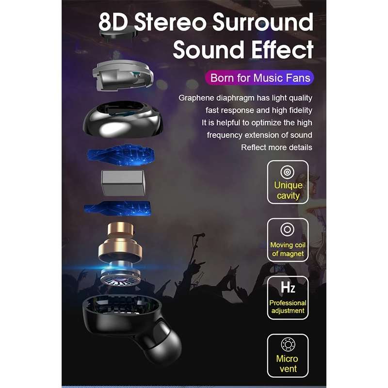 Hot TTKK S11 3500MAh Power Bank Earphones Bluetooth Wireless Sport in Ear TWS Gaming Headset Noise Earbuds with Mic for iPhone X