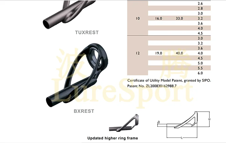 SEAGUIDE Robuster schwarzer Rahmen 13-teiliges 11-teiliges 10-teiliges 8-teiliges Führungsset HBXRESG20 Bootsruten-Bauteil Führungsreparatur DIY-Zubehör – Detail 6