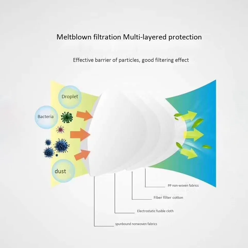 23eca7332200b41868d2e621729e3f4f