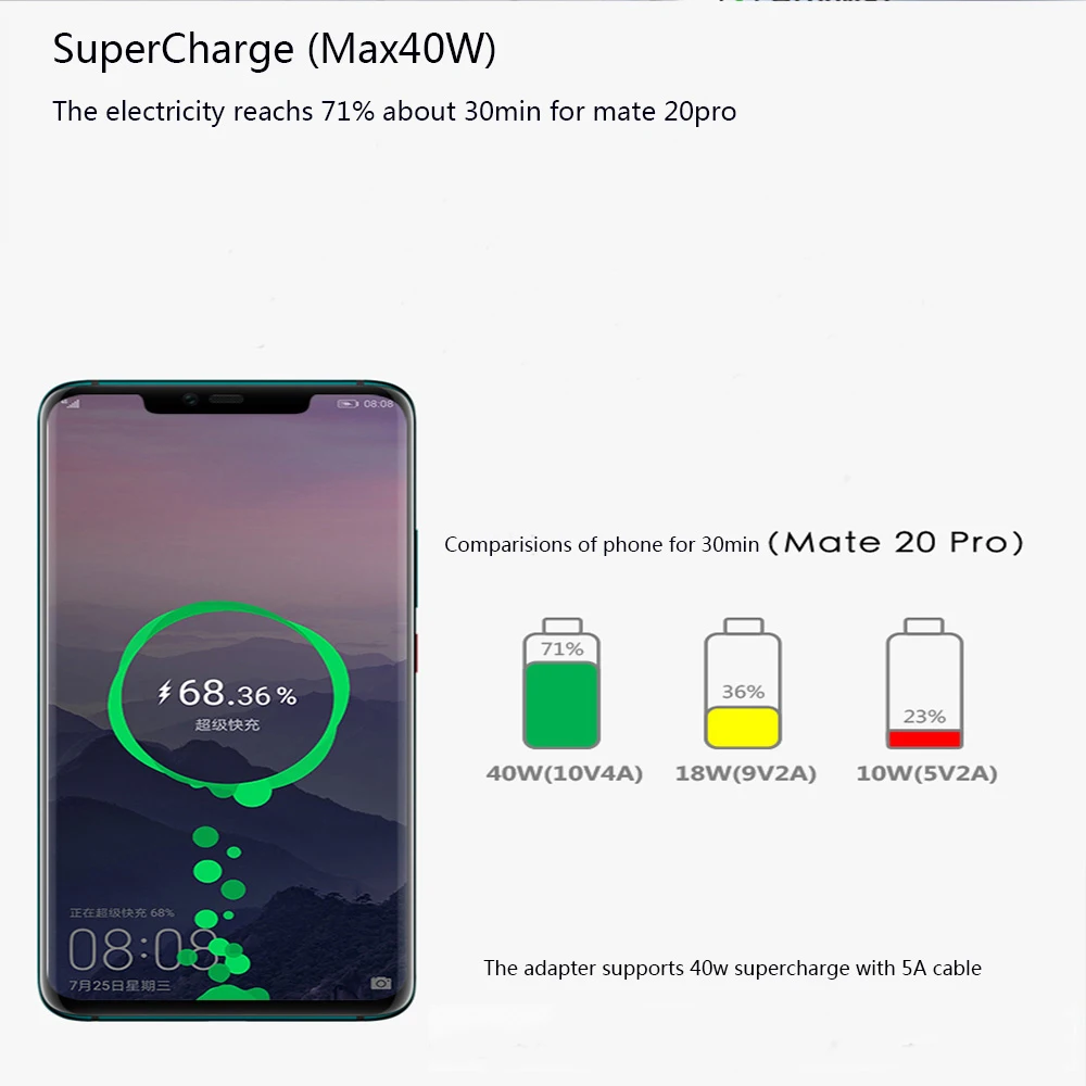 huawei Super 40 Вт UK зарядное устройство адаптер питания 5A USB TYPE-C кабель для Honor 10 9 Nova 6 6SE 5 5i p10 p20 p30 pro mate 30