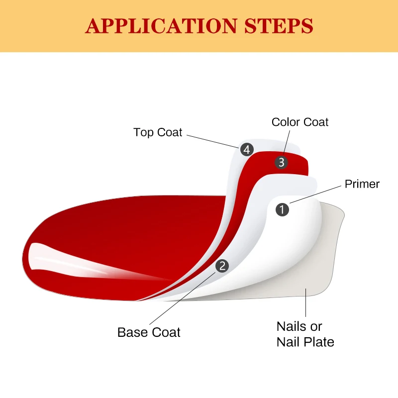 Nail Polish 15ML Gel Nail Art Polish For Manicure