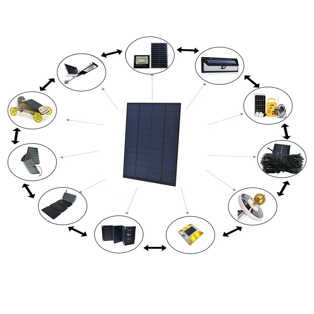 4 Вт 6 в 18 в солнечная панель поли мини солнечная ячейка система Mudel DIY для зарядного устройства зарядные устройства для сотовых телефонов домашняя световая игрушка и т. д. 2 шт