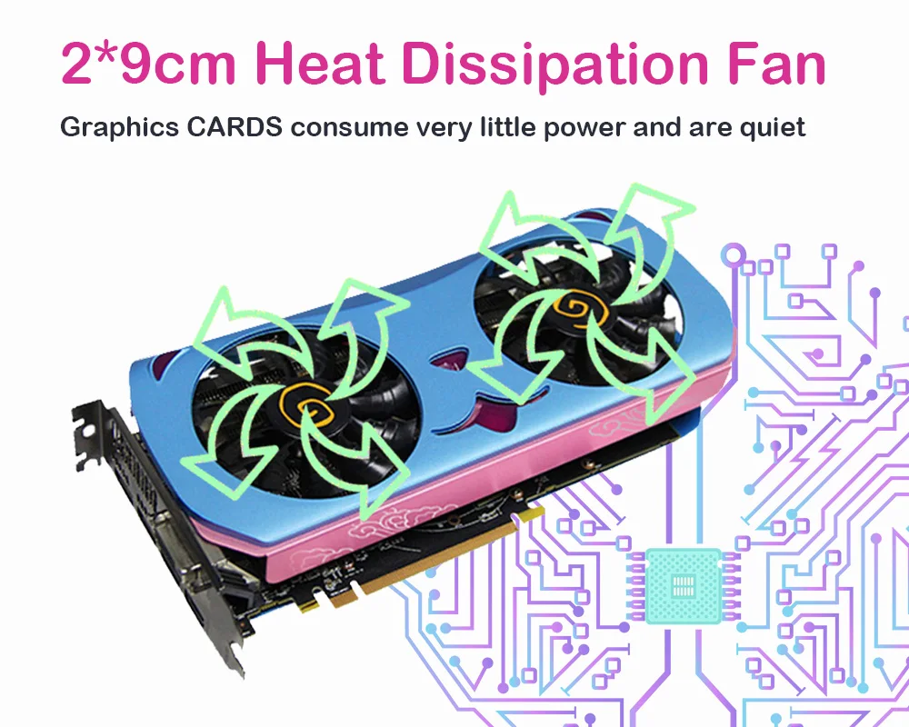 Ellesmere(Polaris 20)/14nm 8G/256bit/GDDR5 Yeston RX580 2048SP-8GD5 Cute pet