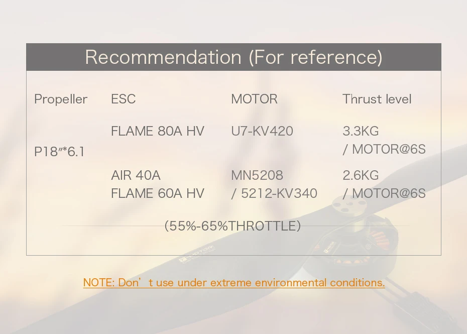 T-Motor P18 inch CF Prop - Profession P18*6.1"P18x6.1 CW + CCW polished Carbon Fiber Propellers for multicopter 10