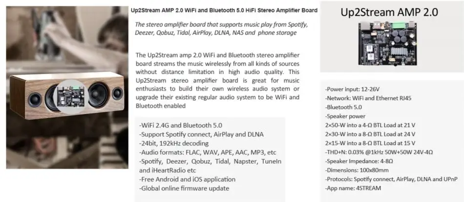 Up2stream WiFi и Bluetooth 5,0 Hi-Fi стерео класса D Цифровой мультирум аудио усилитель плата 2,0 с Spotify Airplay эквалайзер