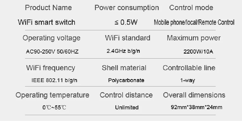 Wifi переключатель DIY Беспроводной Дистанционный светильник интеллектуальное реле для домашней автоматизации модуль управления работа с Alexa и Google home RF433