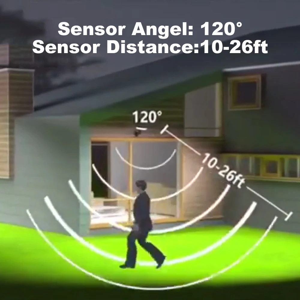 360 degree lighting outdoor solar Wall Lamp PIR motion sensor solar garden light energy saving Porch lamp wall lamp Three modes
