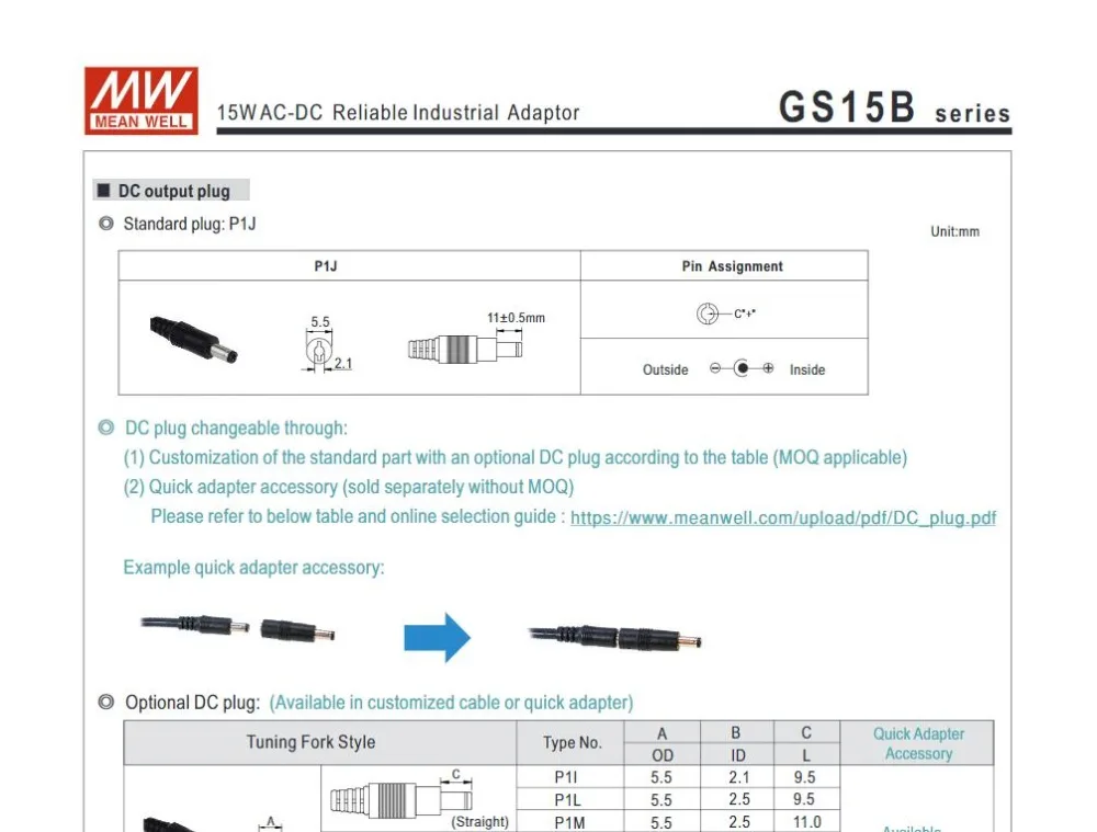GS15B Series-7